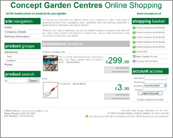 Garden Centre Shopping Cart